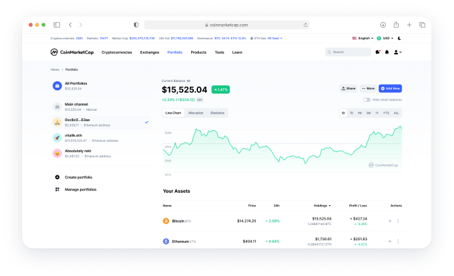 BTC Network Demand Set II price today, BYTE to USD live price, marketcap and chart | CoinMarketCap