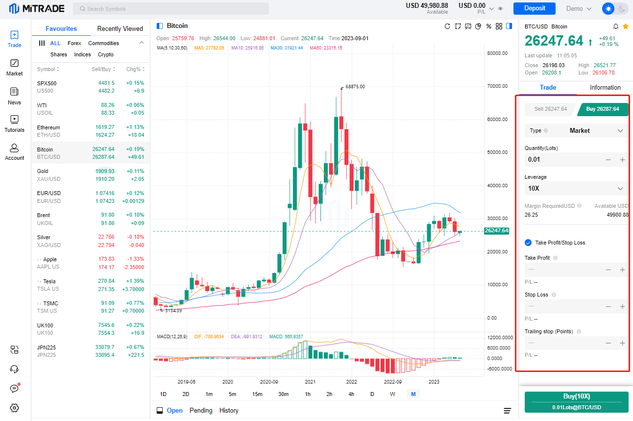 5 Ways to Buy Bitcoin with Cash or Deposit (Any Country)