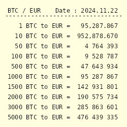 Bitcoins to Euros. Convert: BTC in EUR [Currency Matrix]