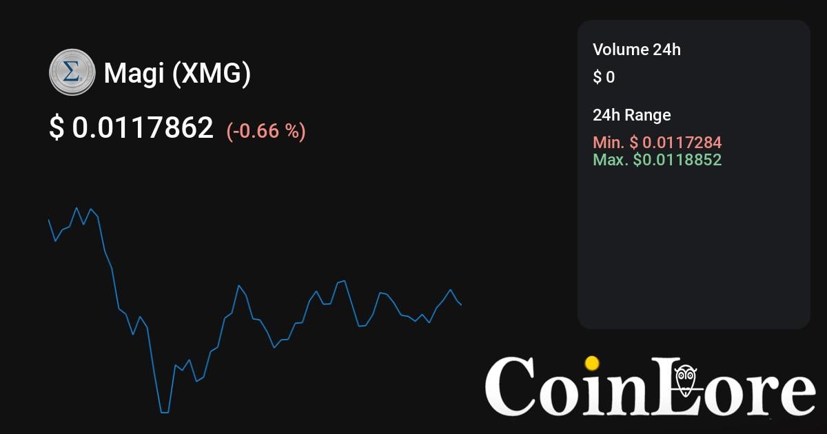 Convert 1 XMG to USD - Magi price in USD | CoinCodex