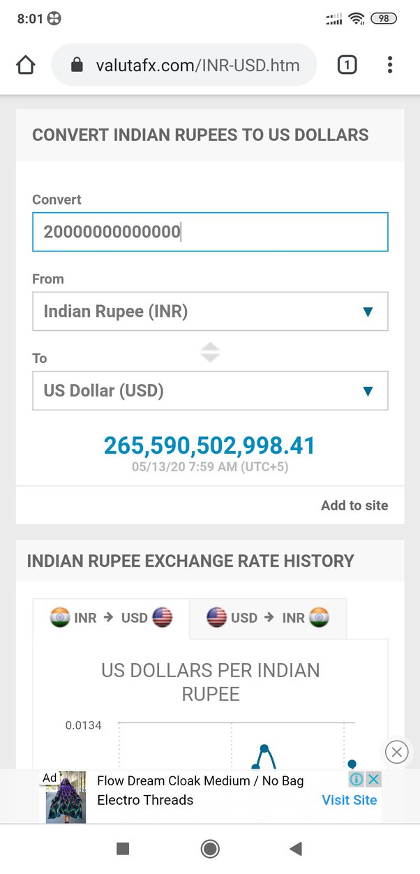 1 BILLION AND 1 MILLION DOLLARS IN RUPEES (LAKHS & CRORES)