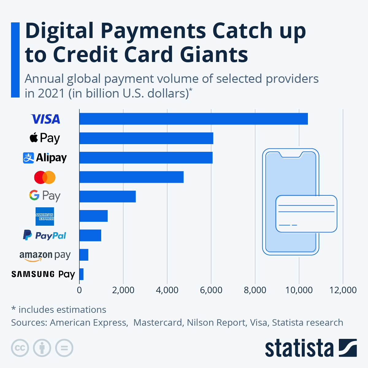 A Simple and Safer Way to Pay and Get Paid | PayPal UA