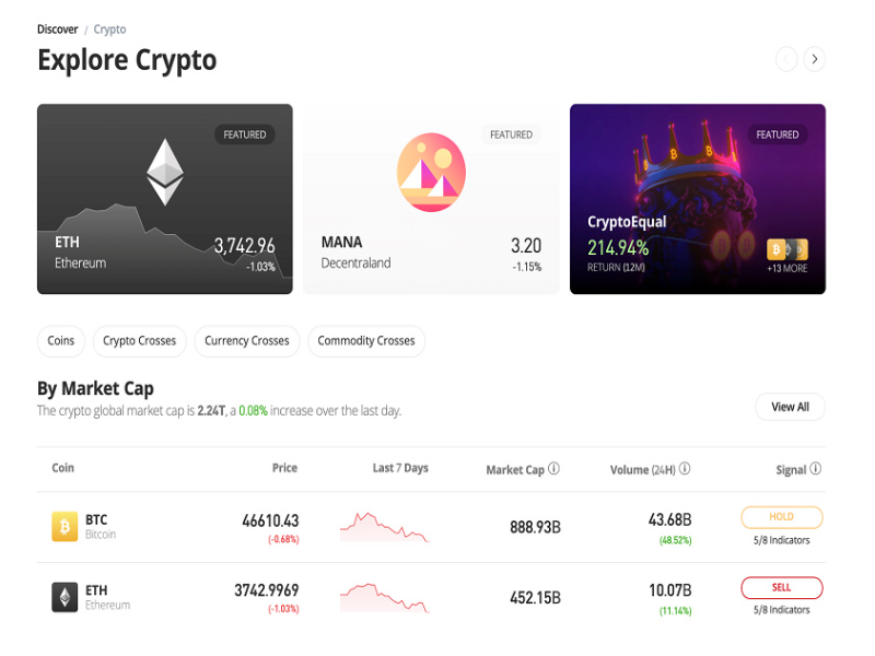 Crypto Tools: 12 Best Crypto Tools for Analysis, Trading & Research