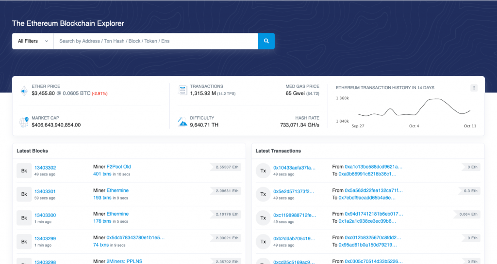 How To Connect Metamask To Etherscan - IsItCrypto