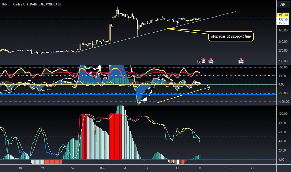 BitMEX | Bitcoin Mercantile Exchange