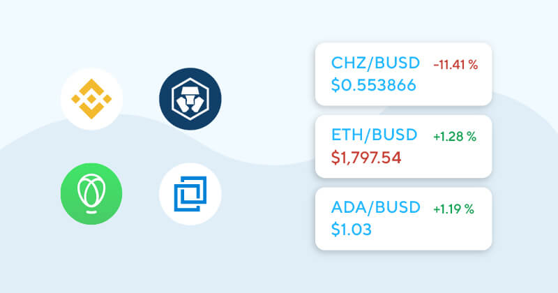 Best Crypto Exchanges in Europe (Updated in March )