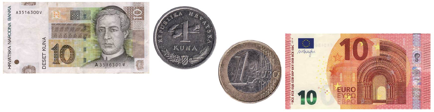 Croatian currency kuna to euro in What to do for companies?
