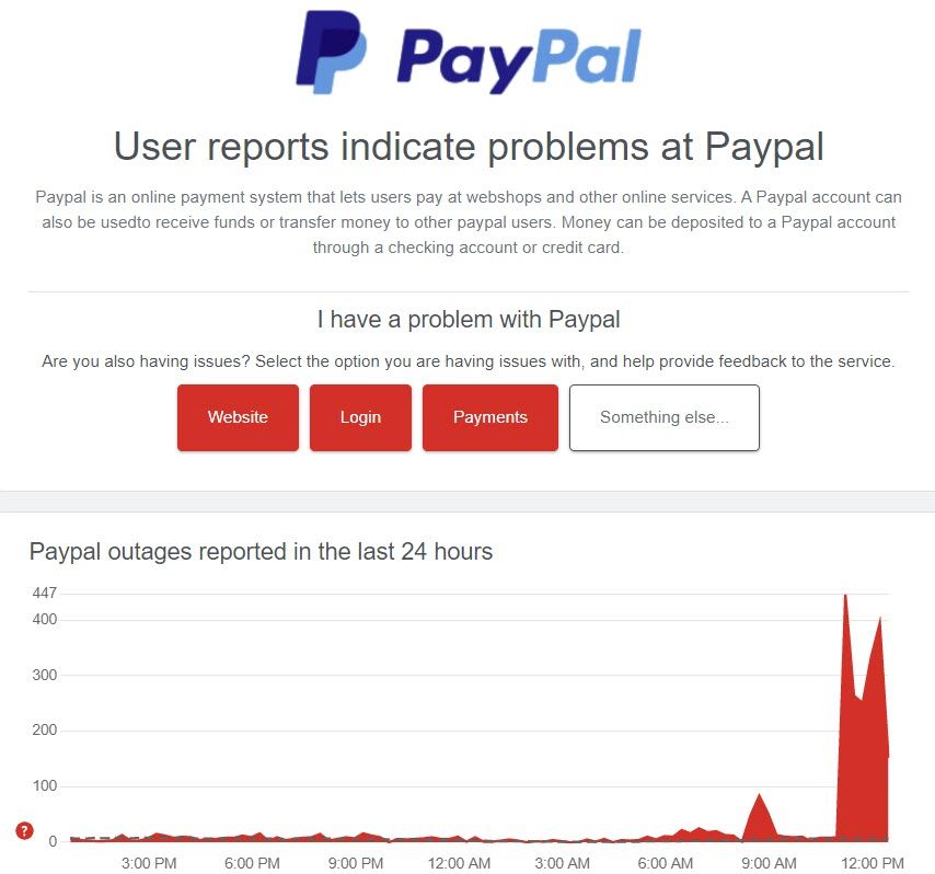 Weird stuff happening when purchased with Paypal - The eBay Community