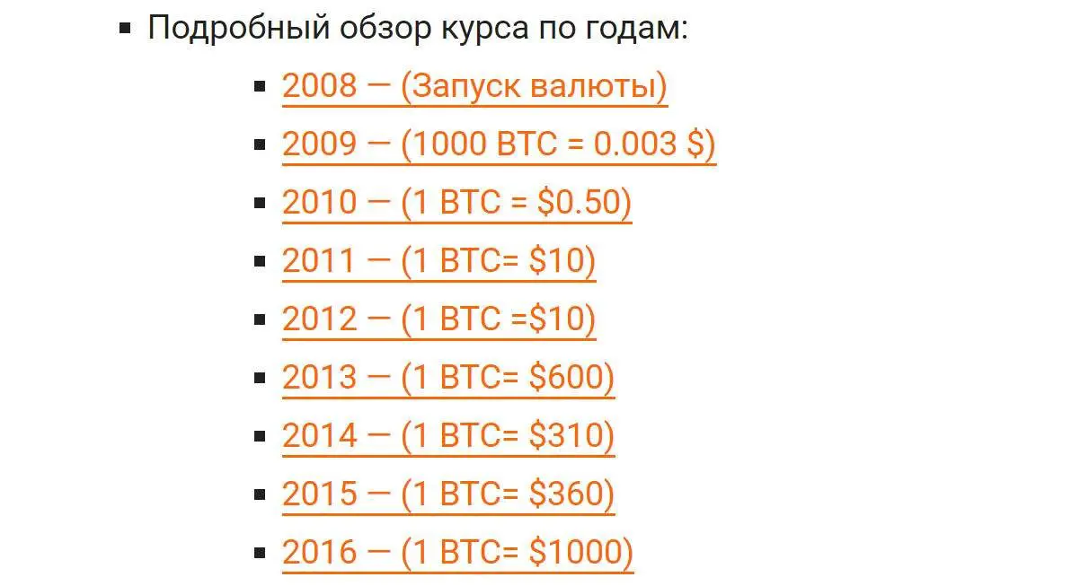 Курс криптовалюты Bitcoin к рублю, цена BTC к доллару онлайн