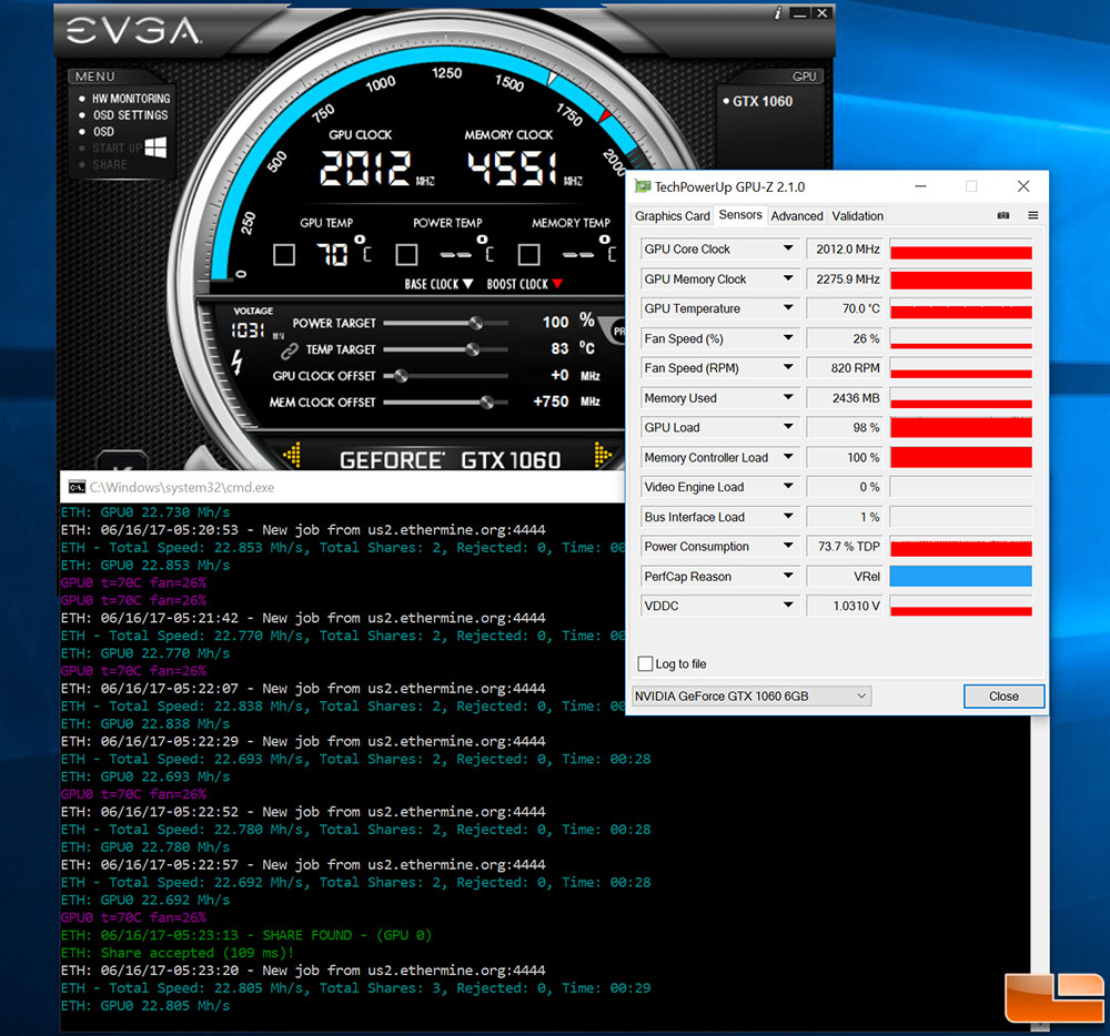 NVIDIA GTX profitability | NiceHash