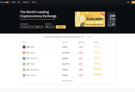 Binance Review - Is Binance Safe Exchange? Trading Fees