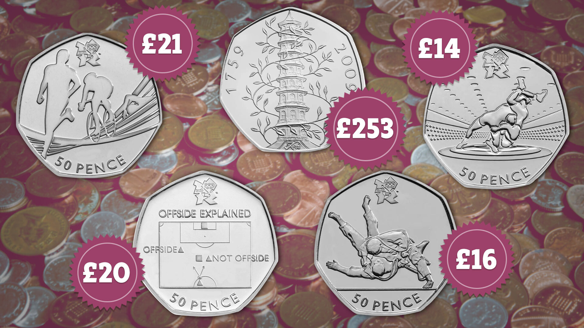 List of rare UK circulation 50p coins worth money ( to )