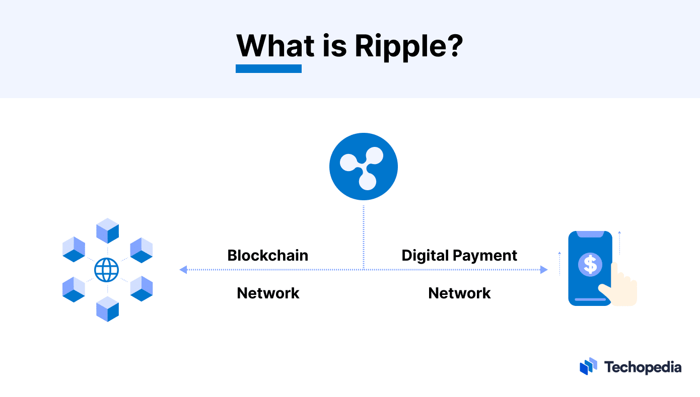 Flash Payments | The difference between Ripple and XRP