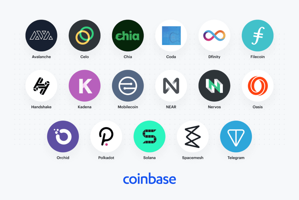 Top 9 New Upcoming Coinbase ListingsMarch 