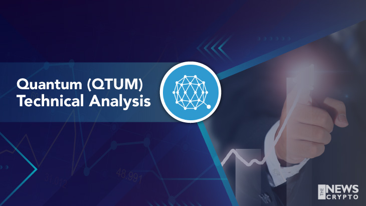 QTUM Price | QTUM Price Index and Live Chart – CoinDesk