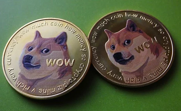 US Dollar to Dogecoin or convert USD to DOGE