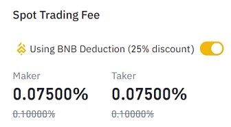 Binance Smart Chain Average Transaction Fee