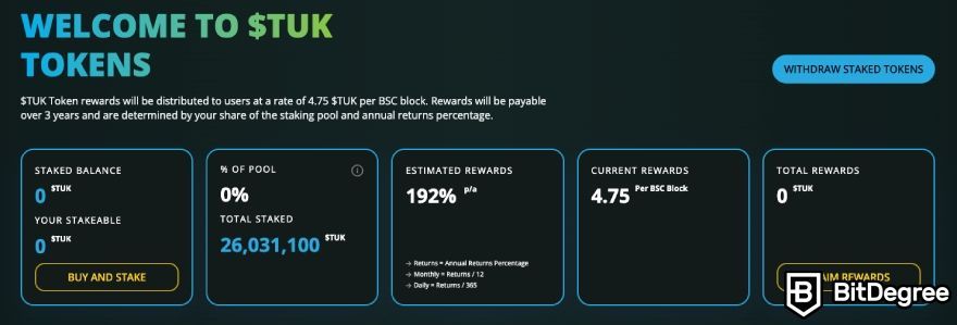 Best Cryptocurrency to Invest in Today for Short-Term Gains