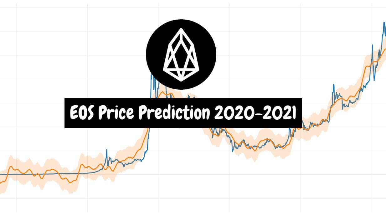 EOS PRICE PREDICTION , , , , - Long Forecast