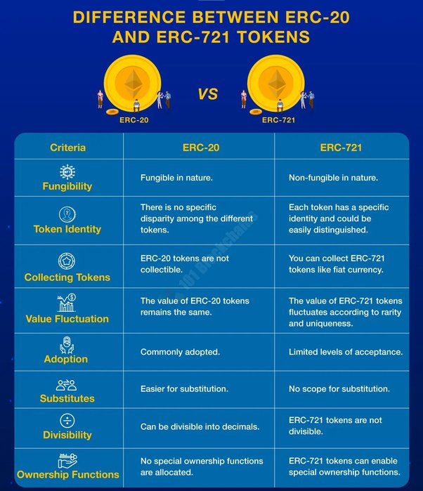 Halal Crypto Reports | Practical Islamic Finance