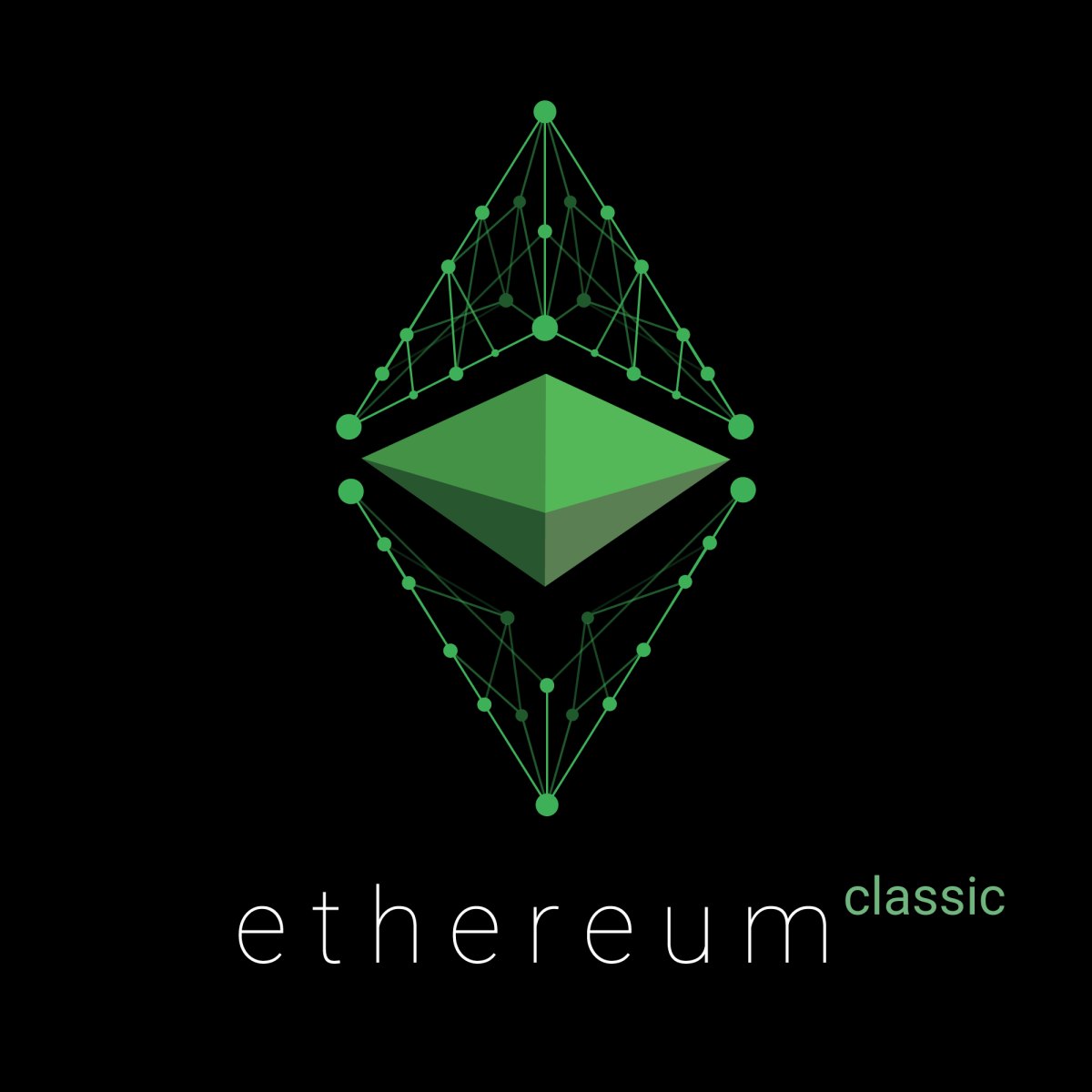 Ethereum Classic Price Today - ETC Price Chart & Market Cap | CoinCodex