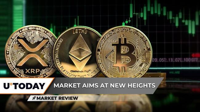 Ethereum AUD (ETH-AUD) Price, Value, News & History - Yahoo Finance