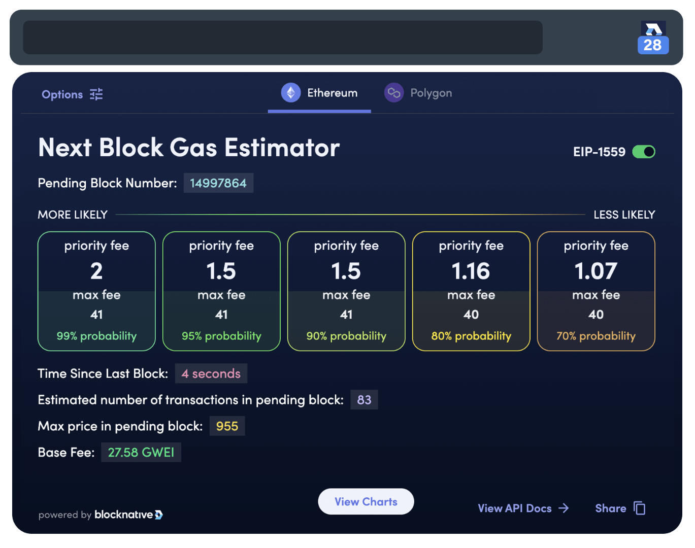 Ethereum Gas Tracker & Bitcoin Transaction Fees Real-time