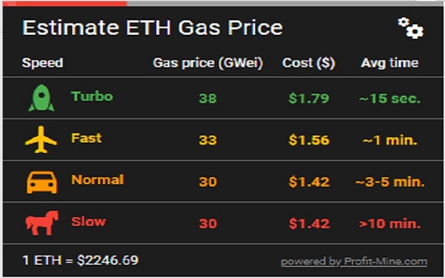 ‎ETH Gas Tracker & Alerts on the App Store