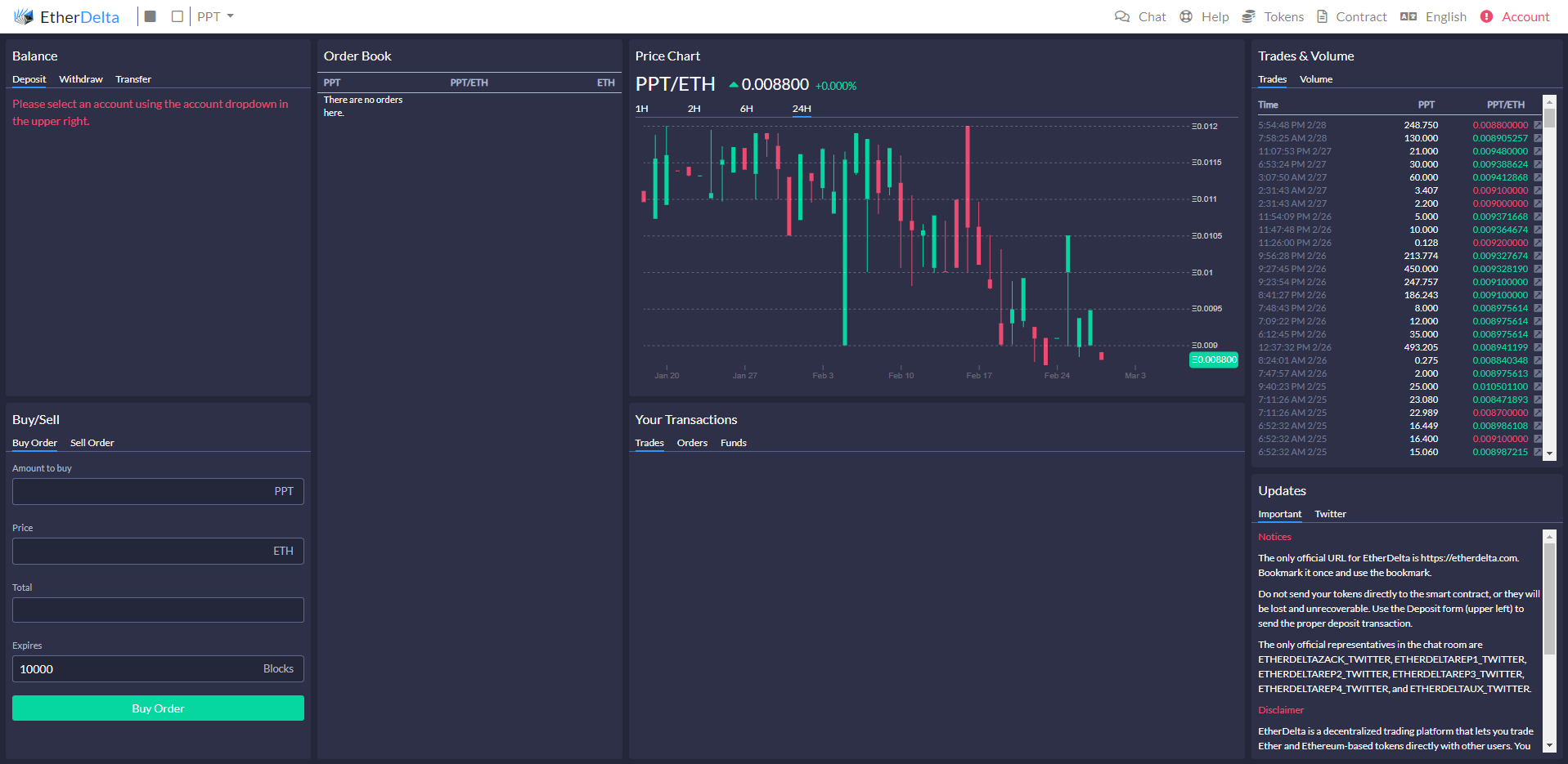 Accessing Feeds from EtherDelta on Trades, Funds, - Cloudera Community - 