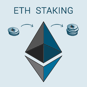 Ethereum Staking: What Is It? | Built In