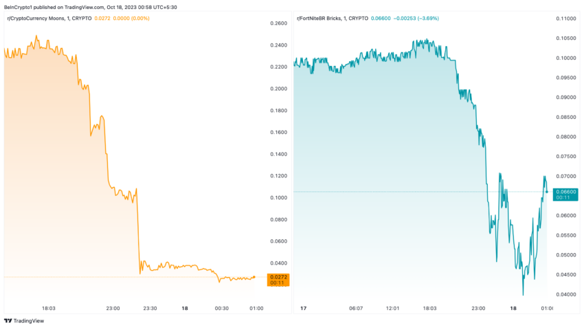 Ethereum price today, ETH to USD live price, marketcap and chart | CoinMarketCap