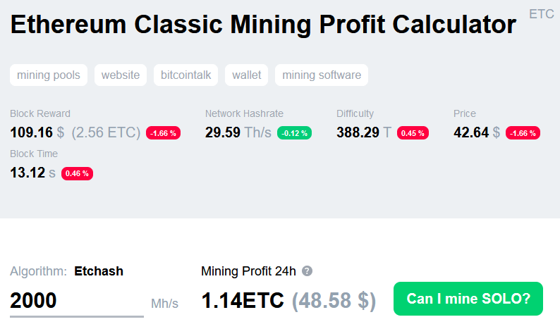 EthereumClassic (ETC) Mining Profit Calculator - WhatToMine