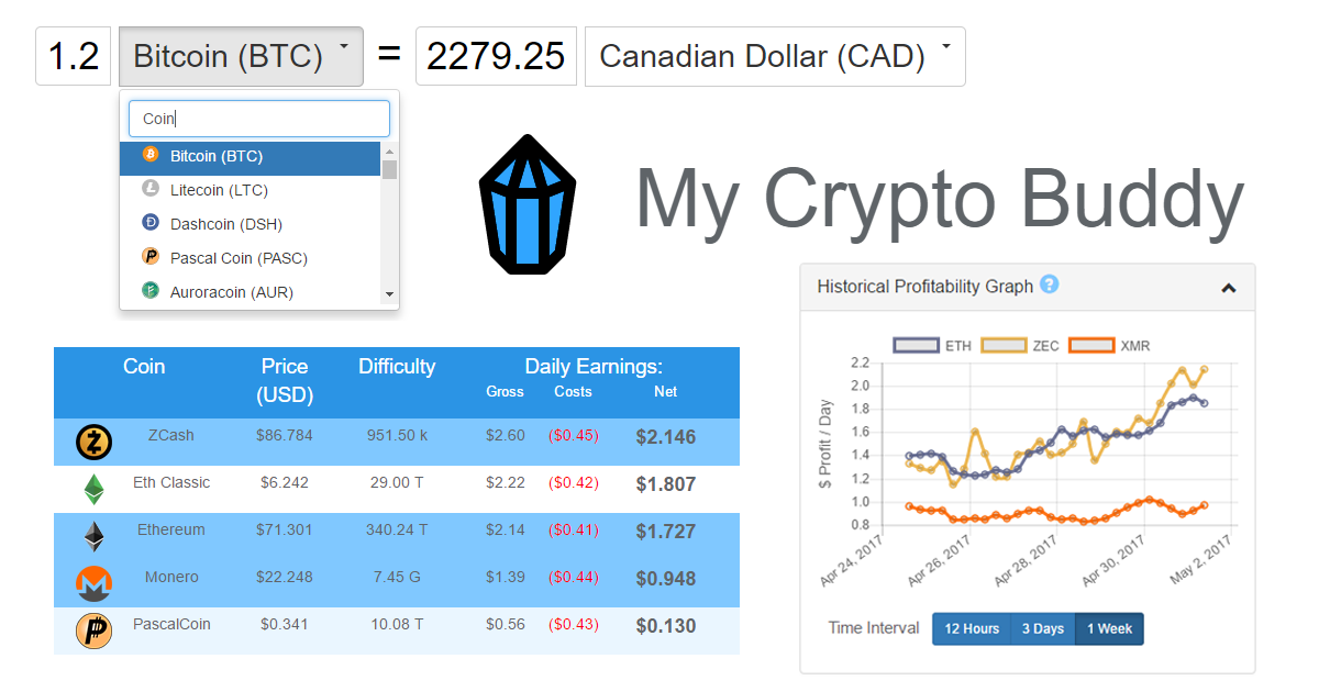 Ethereum Classic Mining Calculator - MiningCave