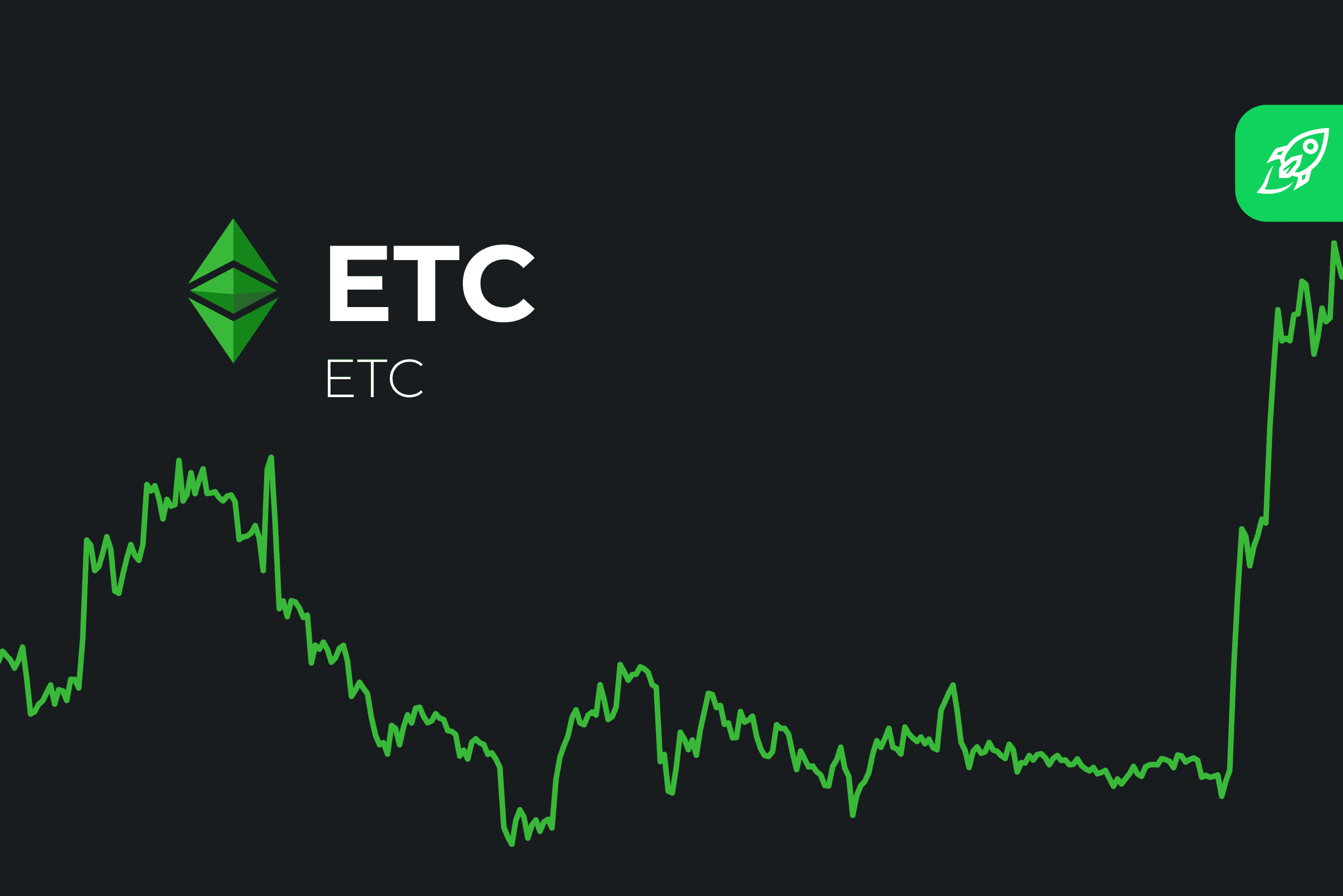 Ethereum Classic (ETC) Price Prediction , , , , and • coinmag.fun