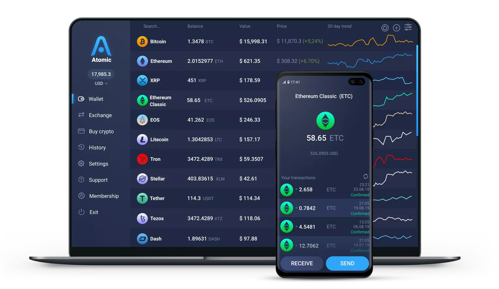 Buy Ethereum-Classic (ETC) - Step by step guide for buying ETC | Ledger