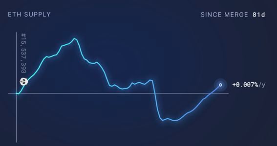 Uniswap Price | UNI Price Index and Live Chart - CoinDesk