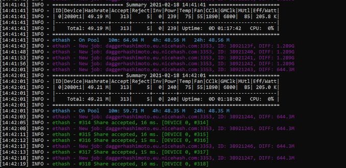 Mining calculator for GPUs - coinmag.fun