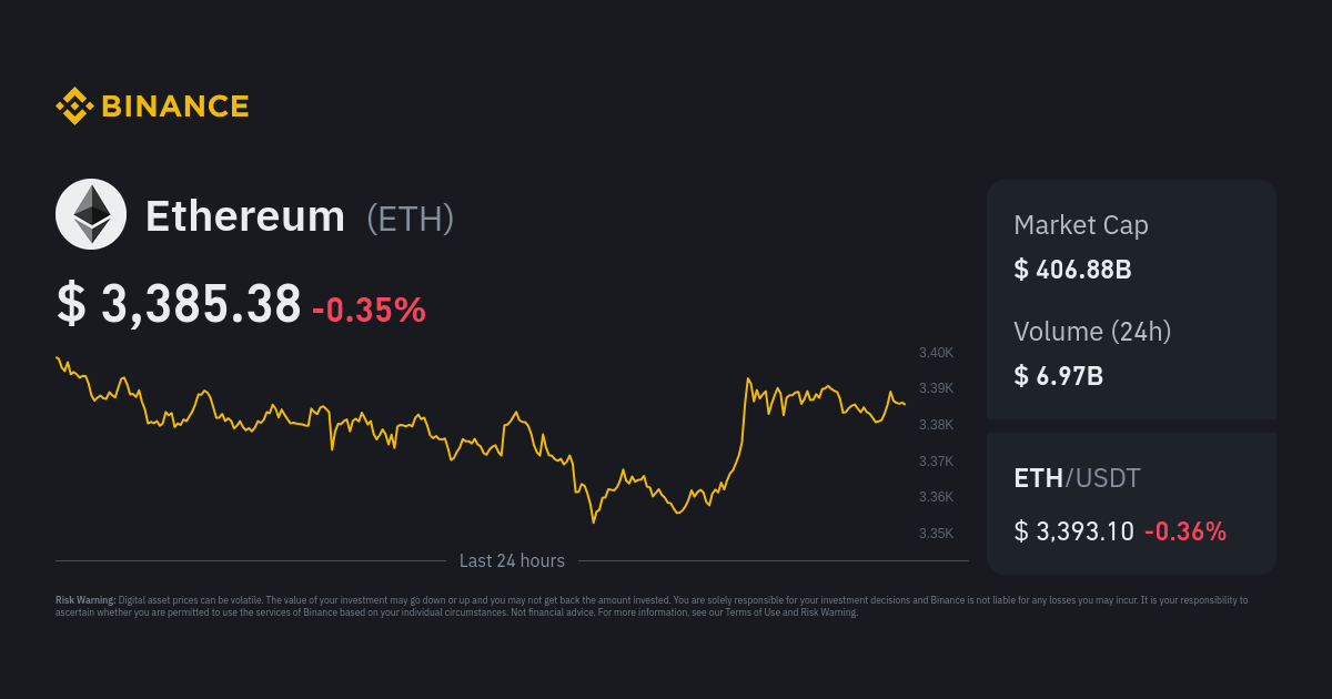 Calculate ETH to USD live today (ETH-USD) | CoinMarketCap