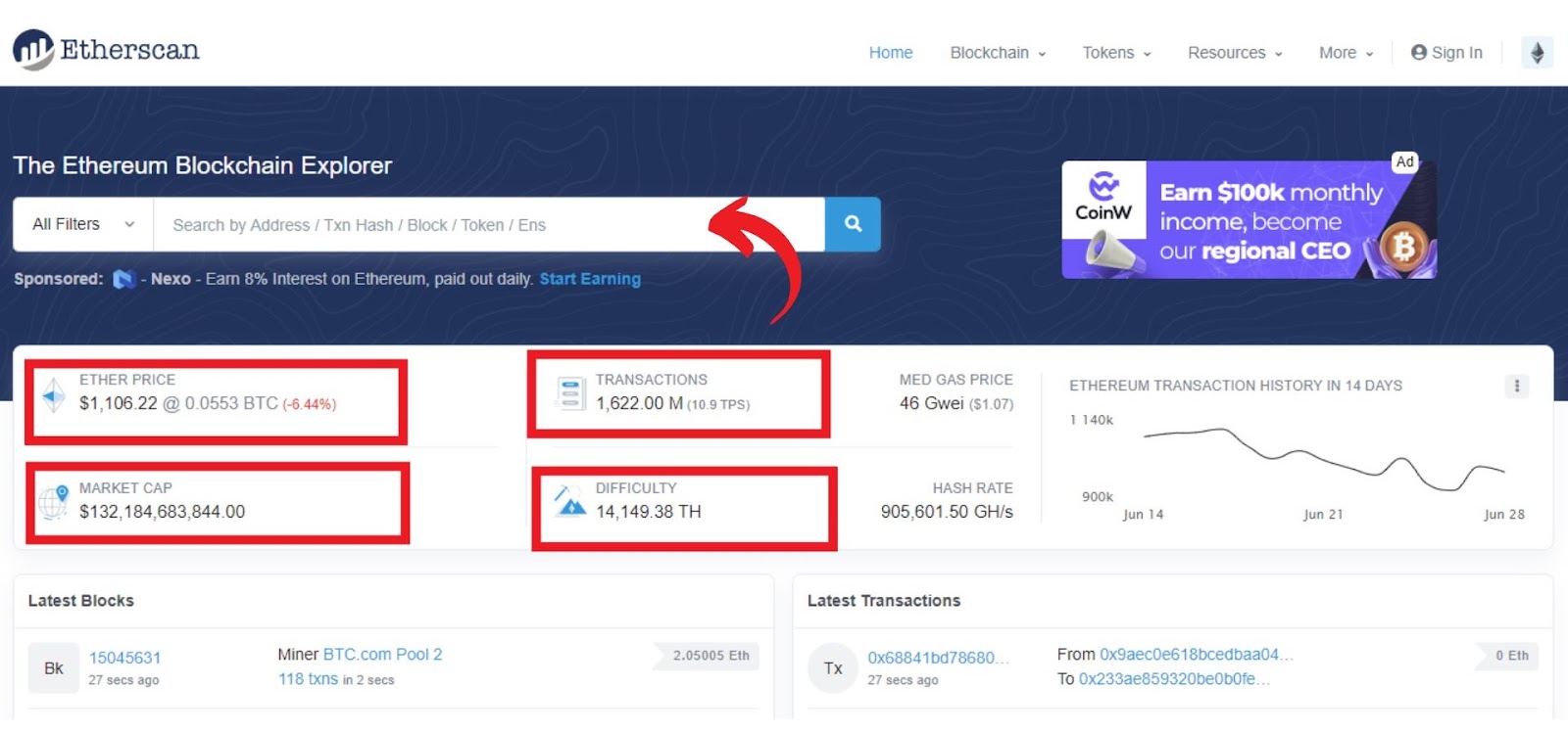 Etherscan Overview – Uses, Features and Top Alternatives