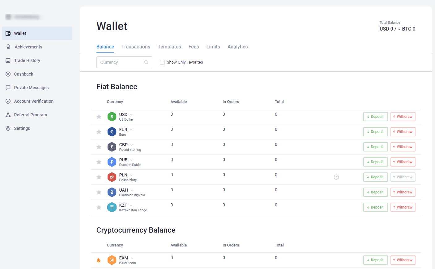 EXMO entered the top 20 crypto exchanges in the world | EXMO Info Hub