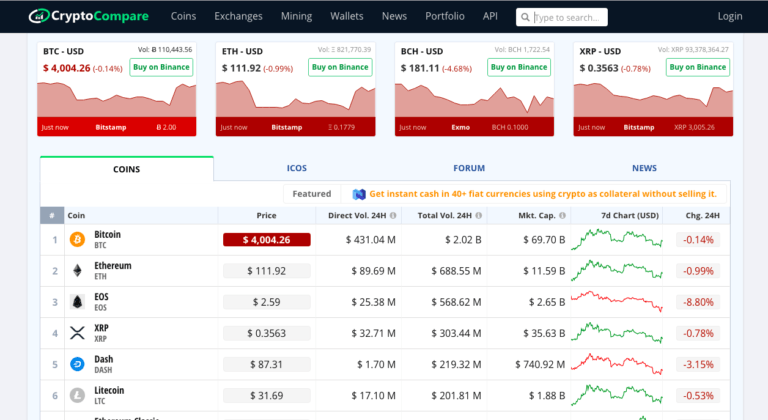 The crypto industry's leading data, analytics, and indices provider. - Kaiko