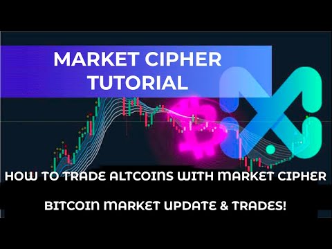 Top 10 Tips for Bitcoin and Crypto Trading – Blueberry Markets