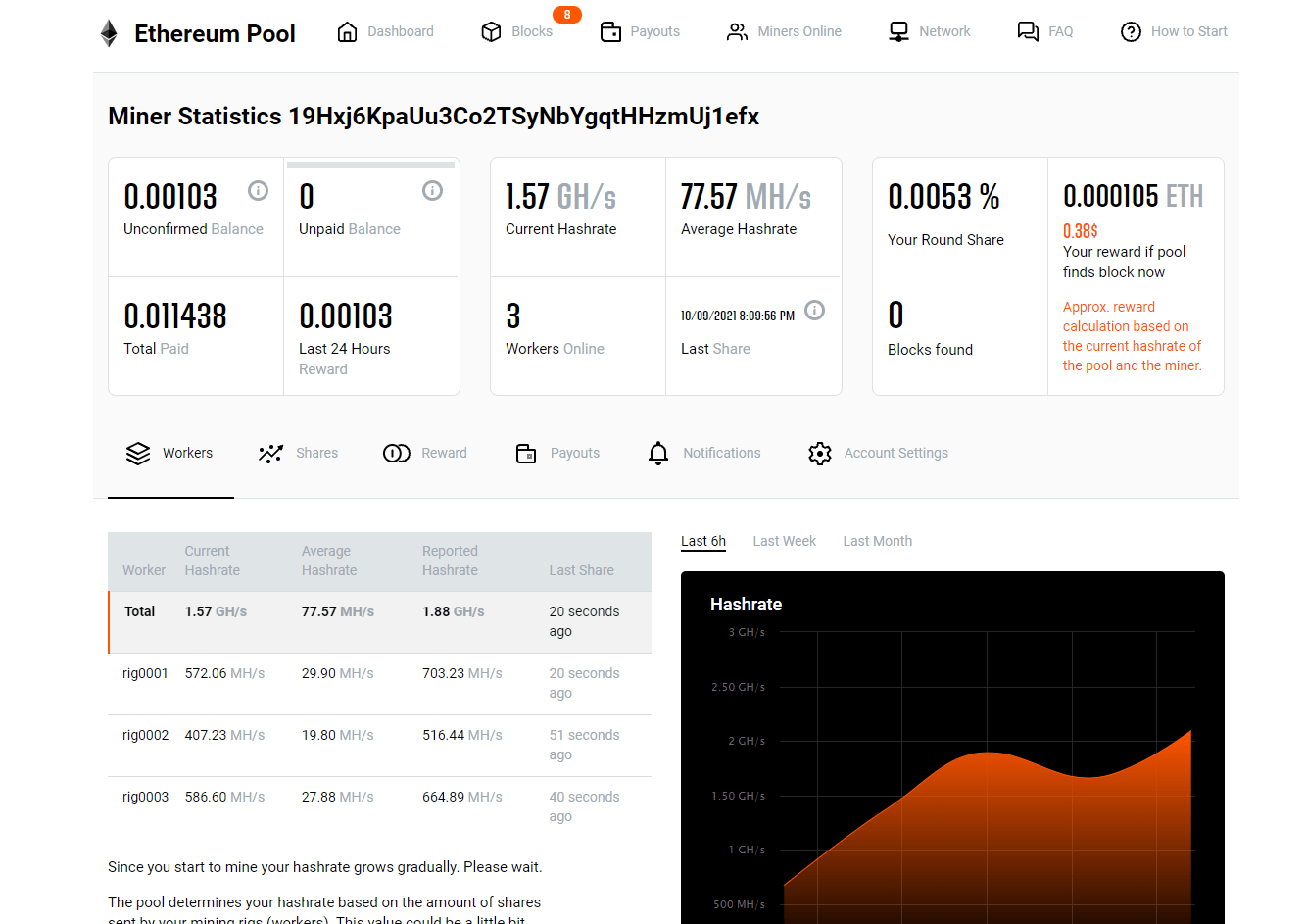 Best Ethereum Classic (ETC) mining pool