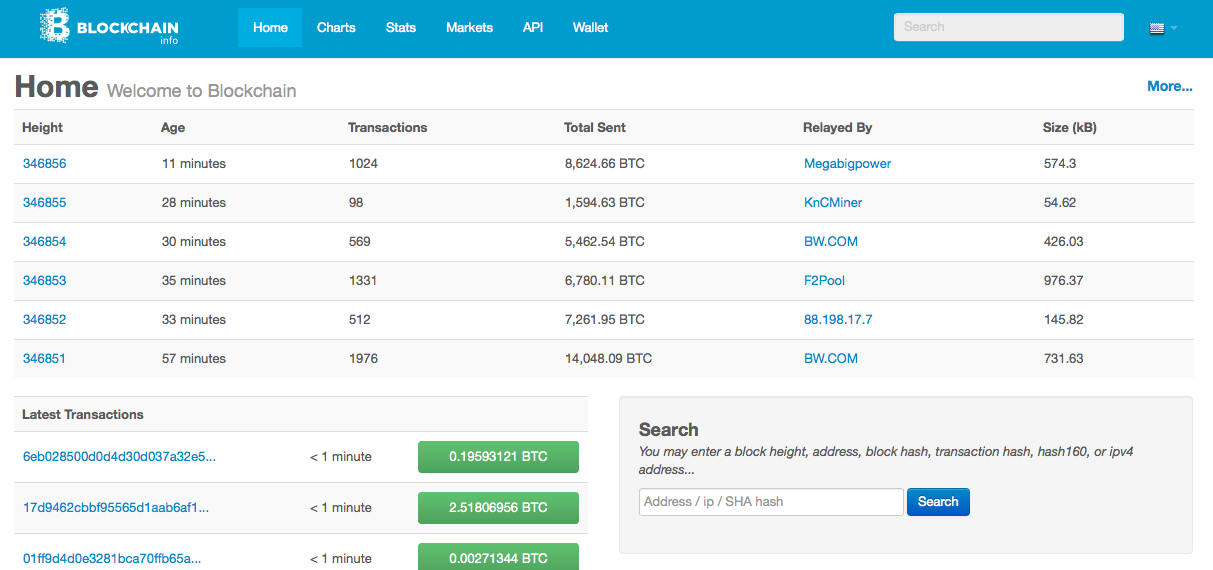 mempool - Bitcoin Explorer