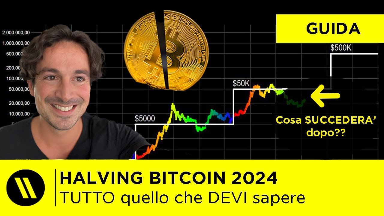 Bitcoin (BTC) prezzo, grafici, capitalizzazione di mercato e altre metriche | CoinMarketCap