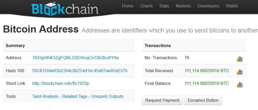 Lost large number of bitcoins - Thread | Satoshi Nakamoto Institute