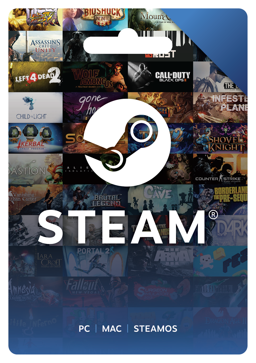 Steam allows a developer to implement a third party payment system (PG)? :: Steam Discussions