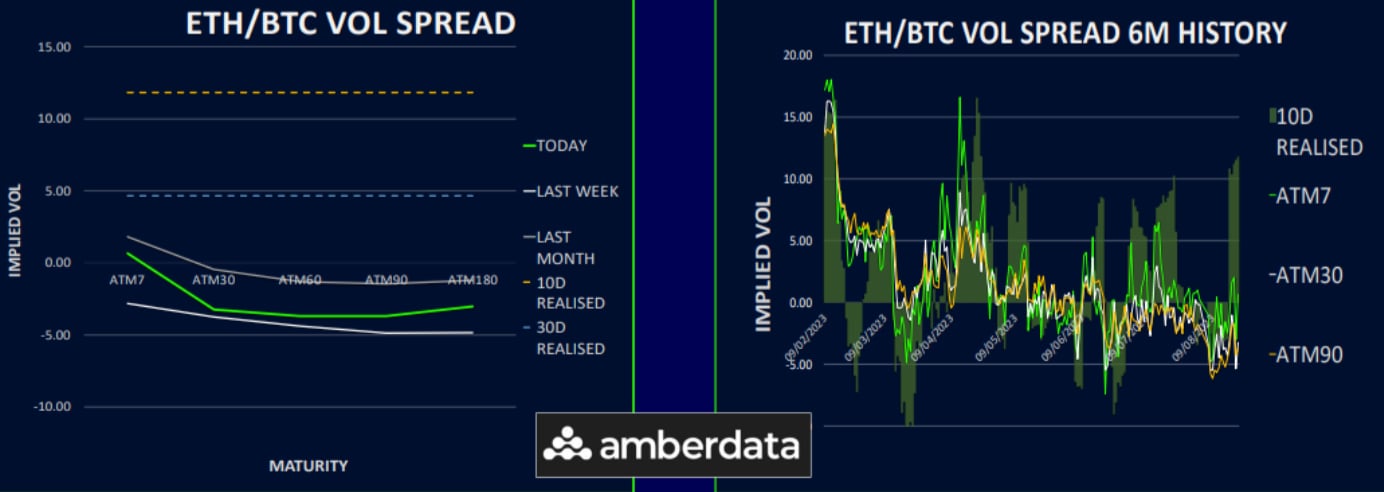 BTCUSD - Bitcoin - USD Cryptocurrency Performance Report - coinmag.fun