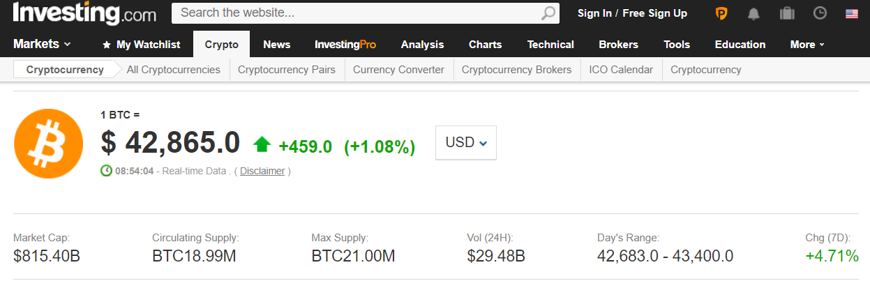 Live Bitcoin Price: BTC USD Chart - CryptoPurview