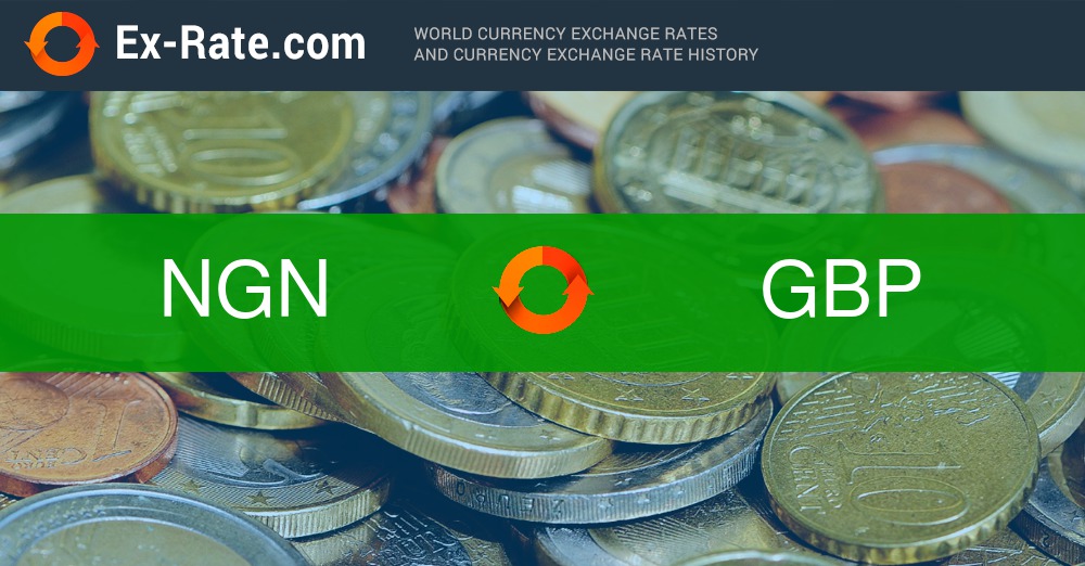 US Dollar to Nigerian Naira | Convert USD NGN